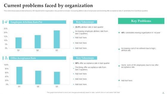 Employing_Candidate_Using_Internal_And_External_Mediums_Of_Recruitment_Ppt_PowerPoint_Presentation_Complete_Deck_With_Slides_Slide_5.jpg