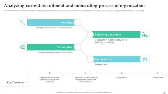 Employing_Candidate_Using_Internal_And_External_Mediums_Of_Recruitment_Ppt_PowerPoint_Presentation_Complete_Deck_With_Slides_Slide_6.jpg