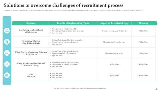 Employing_Candidate_Using_Internal_And_External_Mediums_Of_Recruitment_Ppt_PowerPoint_Presentation_Complete_Deck_With_Slides_Slide_9.jpg