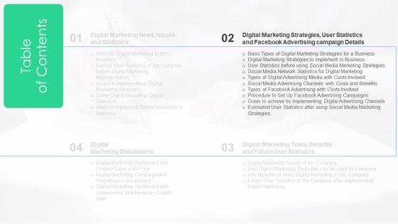 Employing_Online_Marketing_Initiatives_To_Enhance_Client_Experience_Ppt_PowerPoint_Presentation_Complete_Deck_With_Slides_Slide_10.jpg