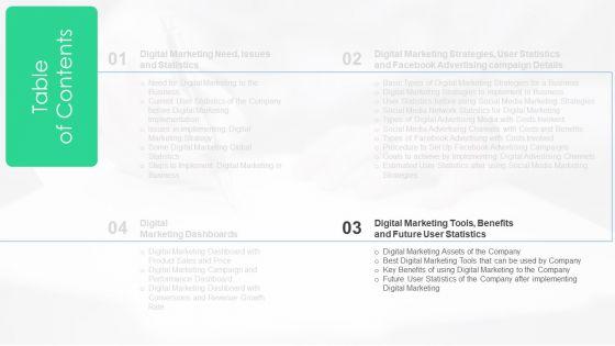 Employing_Online_Marketing_Initiatives_To_Enhance_Client_Experience_Ppt_PowerPoint_Presentation_Complete_Deck_With_Slides_Slide_21.jpg