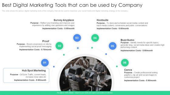 Employing_Online_Marketing_Initiatives_To_Enhance_Client_Experience_Ppt_PowerPoint_Presentation_Complete_Deck_With_Slides_Slide_23.jpg