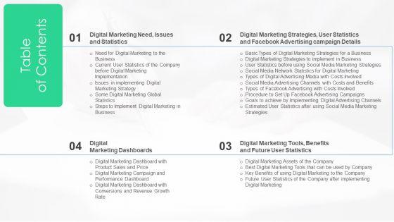 Employing_Online_Marketing_Initiatives_To_Enhance_Client_Experience_Ppt_PowerPoint_Presentation_Complete_Deck_With_Slides_Slide_3.jpg