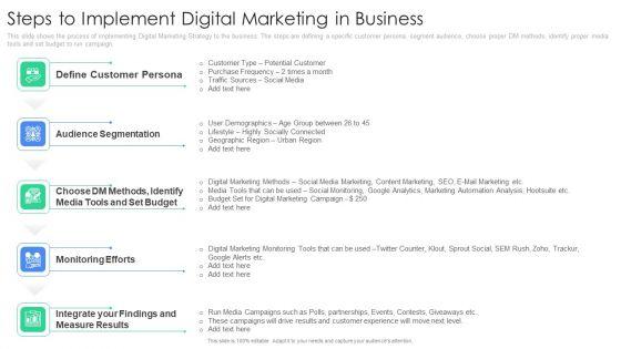 Employing_Online_Marketing_Initiatives_To_Enhance_Client_Experience_Ppt_PowerPoint_Presentation_Complete_Deck_With_Slides_Slide_9.jpg