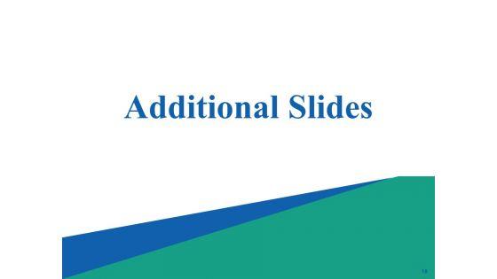 Employment_Compensation_Approach_Ppt_PowerPoint_Presentation_Complete_Deck_With_Slides_Slide_18.jpg