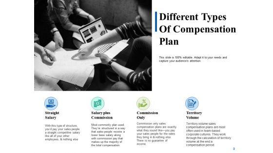 Employment_Compensation_Approach_Ppt_PowerPoint_Presentation_Complete_Deck_With_Slides_Slide_3.jpg