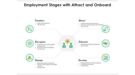 Employment_Stages_With_Attract_And_Onboard_Ppt_PowerPoint_Presentation_Gallery_Slide_PDF_Slide_1.jpg