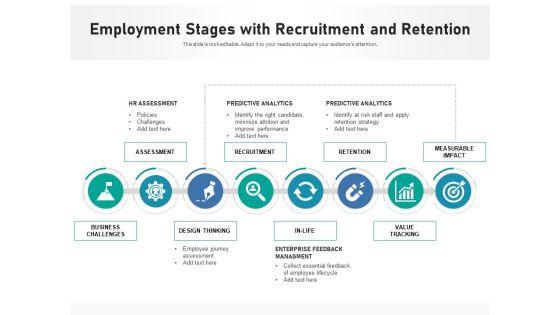 Employment_Stages_With_Recruitment_And_Retention_Ppt_PowerPoint_Presentation_Gallery_Rules_PDF_Slide_1.jpg