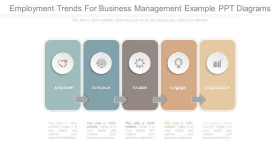 Employment_Trends_For_Business_Management_Example_Ppt_Diagrams_Slide_1.jpg