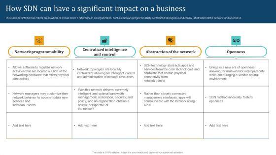 Empowering_Network_Agility_Through_SDN_How_SDN_Can_Have_A_Significant_Impact_On_A_Business_Microsoft_PDF_Slide_1.jpg