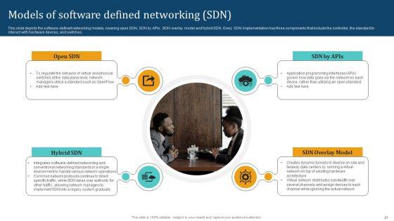 Empowering_Network_Agility_Through_SDN_Ppt_PowerPoint_Presentation_Complete_Deck_With_Slides_Slide_21.jpg
