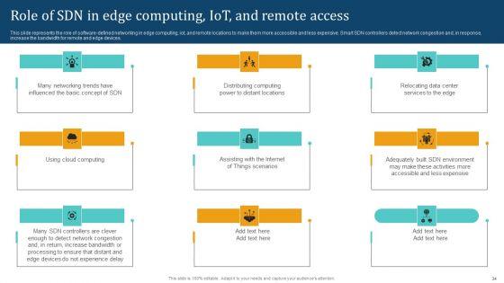 Empowering_Network_Agility_Through_SDN_Ppt_PowerPoint_Presentation_Complete_Deck_With_Slides_Slide_34.jpg