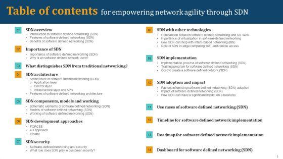 Empowering_Network_Agility_Through_SDN_Ppt_PowerPoint_Presentation_Complete_Deck_With_Slides_Slide_3.jpg