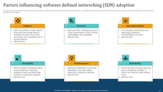 Empowering_Network_Agility_Through_SDN_Ppt_PowerPoint_Presentation_Complete_Deck_With_Slides_Slide_40.jpg