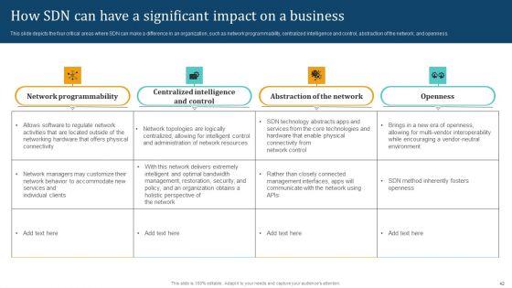 Empowering_Network_Agility_Through_SDN_Ppt_PowerPoint_Presentation_Complete_Deck_With_Slides_Slide_42.jpg