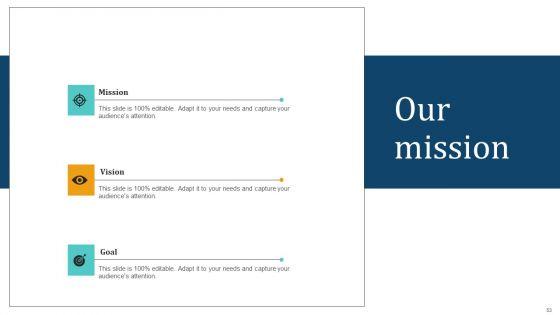 Empowering_Network_Agility_Through_SDN_Ppt_PowerPoint_Presentation_Complete_Deck_With_Slides_Slide_53.jpg