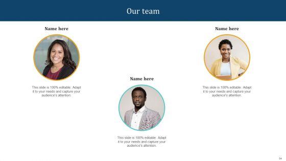 Empowering_Network_Agility_Through_SDN_Ppt_PowerPoint_Presentation_Complete_Deck_With_Slides_Slide_54.jpg