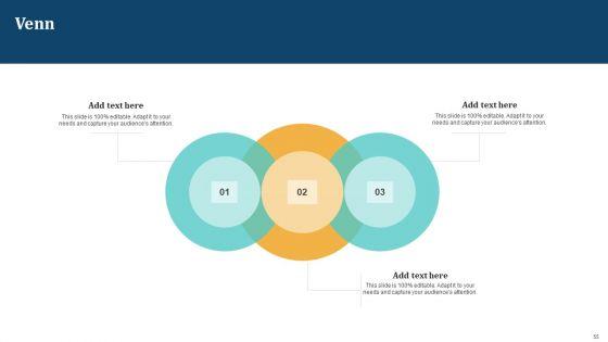 Empowering_Network_Agility_Through_SDN_Ppt_PowerPoint_Presentation_Complete_Deck_With_Slides_Slide_55.jpg