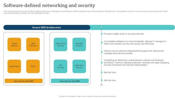 Empowering_Network_Agility_Through_SDN_Software_Defined_Networking_And_Security_Rules_PDF_Slide_1.jpg