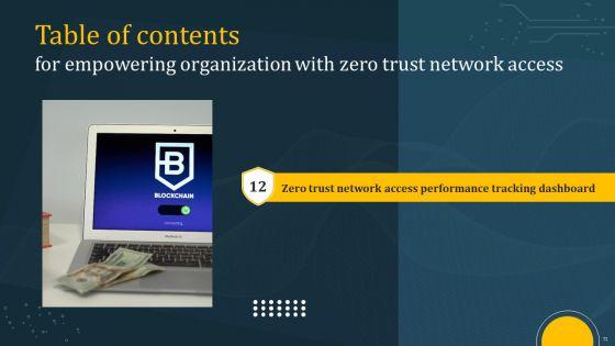 Empowering_Organization_With_Zero_Trust_Network_Access_Ppt_PowerPoint_Presentation_Complete_Deck_With_Slides_Slide_72.jpg