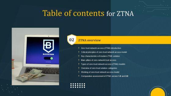 Empowering_Organization_With_Zero_Trust_Network_Access_Ppt_PowerPoint_Presentation_Complete_Deck_With_Slides_Slide_7.jpg