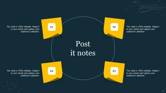 Empowering_Organization_With_Zero_Trust_Network_Access_Ppt_PowerPoint_Presentation_Complete_Deck_With_Slides_Slide_91.jpg
