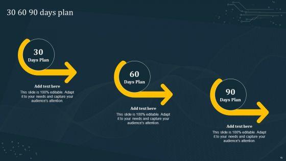 Empowering_Organization_With_Zero_Trust_Network_Access_Ppt_PowerPoint_Presentation_Complete_Deck_With_Slides_Slide_92.jpg
