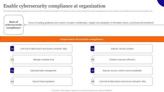 Enable_Cybersecurity_Compliance_At_Organization_Mockup_PDF_Slide_1.jpg
