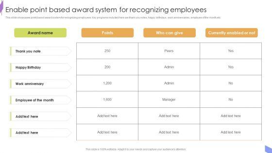 Enable_Point_Based_Award_System_For_Recognizing_Employees_Formats_PDF_Slide_1.jpg