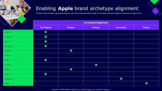 Enabling_Apple_Brand_Archetype_Alignment_Ppt_Summary_Elements_PDF_Slide_1.jpg