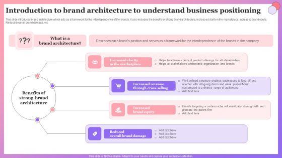 Enabling_Brand_Portfolio_Introduction_To_Brand_Architecture_To_Understand_Business_Information_PDF_Slide_1.jpg