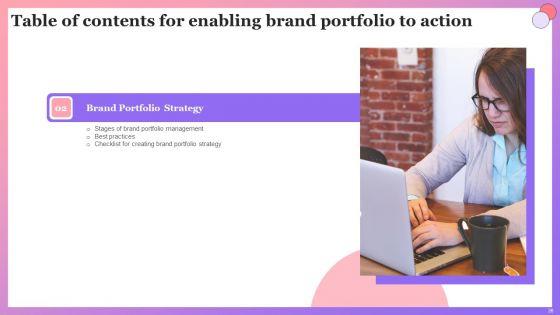 Enabling_Brand_Portfolio_To_Action_Ppt_PowerPoint_Presentation_Complete_Deck_With_Slides_Slide_26.jpg