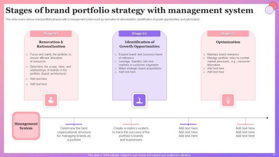 Enabling_Brand_Portfolio_To_Action_Ppt_PowerPoint_Presentation_Complete_Deck_With_Slides_Slide_27.jpg