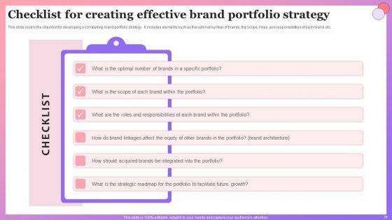 Enabling_Brand_Portfolio_To_Action_Ppt_PowerPoint_Presentation_Complete_Deck_With_Slides_Slide_29.jpg
