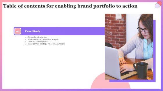 Enabling_Brand_Portfolio_To_Action_Ppt_PowerPoint_Presentation_Complete_Deck_With_Slides_Slide_37.jpg