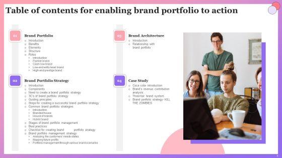 Enabling_Brand_Portfolio_To_Action_Ppt_PowerPoint_Presentation_Complete_Deck_With_Slides_Slide_3.jpg