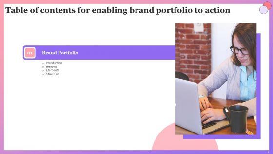 Enabling_Brand_Portfolio_To_Action_Ppt_PowerPoint_Presentation_Complete_Deck_With_Slides_Slide_4.jpg