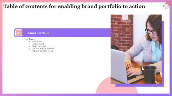 Enabling_Brand_Portfolio_To_Action_Ppt_PowerPoint_Presentation_Complete_Deck_With_Slides_Slide_9.jpg