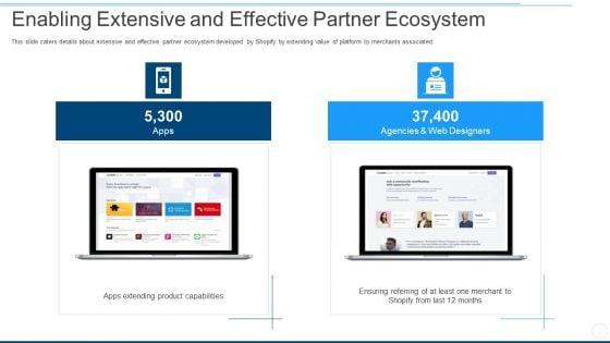 Enabling_Extensive_And_Effective_Partner_Ecosystem_Ppt_Ideas_Design_Inspiration_PDF_Slide_1.jpg