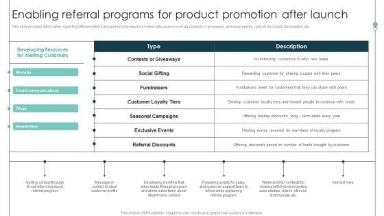Enabling_Referral_Programs_For_Product_Promotion_Product_Release_Commencement_Diagrams_PDF_Slide_1.jpg