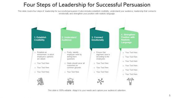 Encouragement_Scarcity_Sales_Ppt_PowerPoint_Presentation_Complete_Deck_With_Slides_Slide_5.jpg
