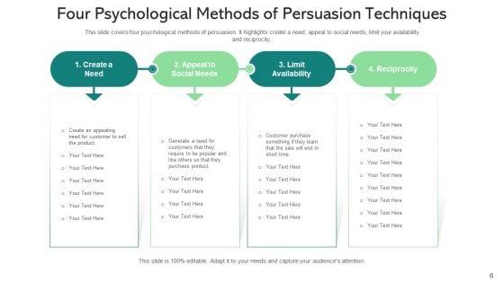 Encouragement_Scarcity_Sales_Ppt_PowerPoint_Presentation_Complete_Deck_With_Slides_Slide_6.jpg