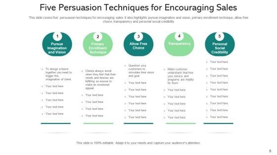 Encouragement_Scarcity_Sales_Ppt_PowerPoint_Presentation_Complete_Deck_With_Slides_Slide_8.jpg