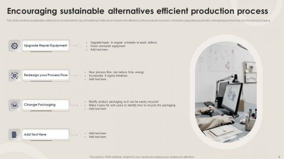 Encouraging_Sustainable_Alternatives_Ppt_PowerPoint_Presentation_Complete_With_Slides_Slide_4.jpg