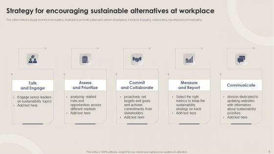Encouraging_Sustainable_Alternatives_Ppt_PowerPoint_Presentation_Complete_With_Slides_Slide_5.jpg