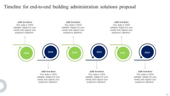 End_To_End_Building_Administration_Solutions_Proposal_Ppt_PowerPoint_Presentation_Complete_Deck_With_Slides_Slide_20.jpg