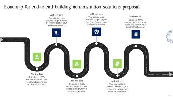 End_To_End_Building_Administration_Solutions_Proposal_Ppt_PowerPoint_Presentation_Complete_Deck_With_Slides_Slide_21.jpg