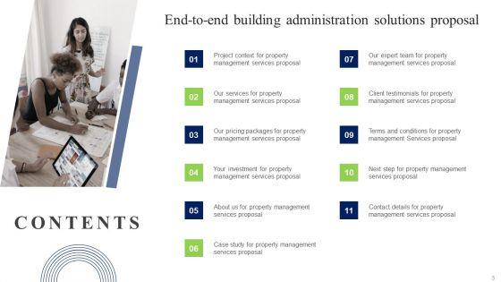 End_To_End_Building_Administration_Solutions_Proposal_Ppt_PowerPoint_Presentation_Complete_Deck_With_Slides_Slide_3.jpg