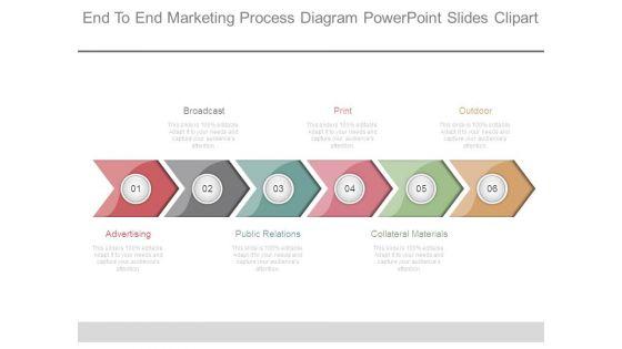 End_To_End_Marketing_Process_Diagram_Powerpoint_Slides_Clipart_1.jpg