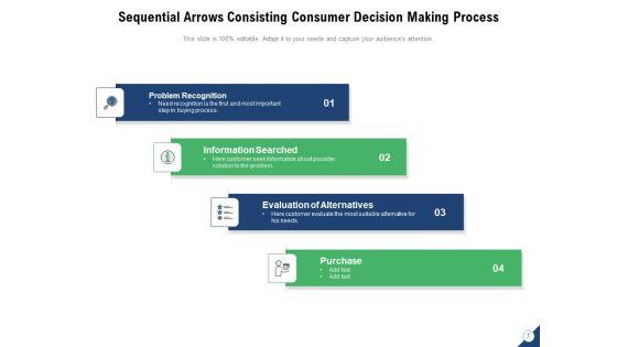 End_To_End_Process_Problem_Information_Evaluation_Ppt_PowerPoint_Presentation_Complete_Deck_Slide_7.jpg